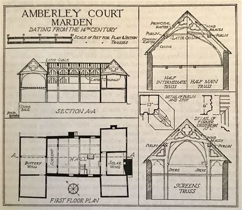 Medieval House Floor : Medieval Manor House Floor Plan | Bodewasude