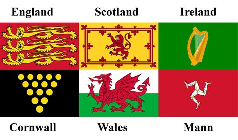 Flags of the nations of the British Isles if they adapted non saint ...