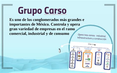 Grupo Carso by Guadalupe Cisneros