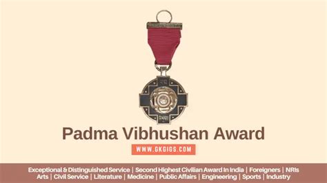 List Of Padma Vibhushan Award Recipients (1954-2024) - GkGigs