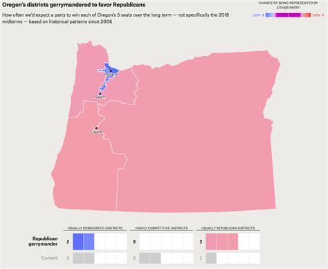A Sixth Congressional District for Oregon? — Andy Kerr | Oregon Conservationist, Writer, Analyst ...