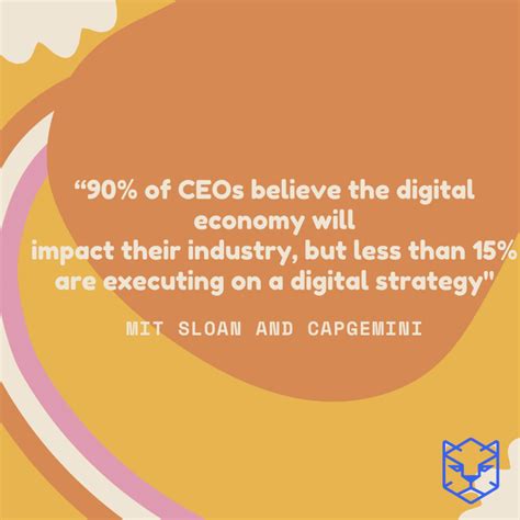 Digital Transformation Quotes to Lead Change and Drive Business