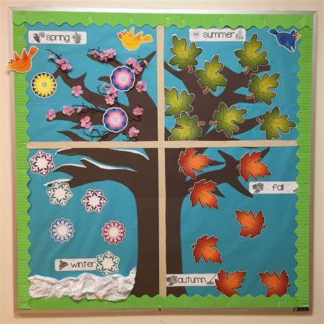 Four seasons bulletin board | Preschool crafts fall, Seasons preschool ...