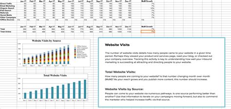 Analytics Report Sample