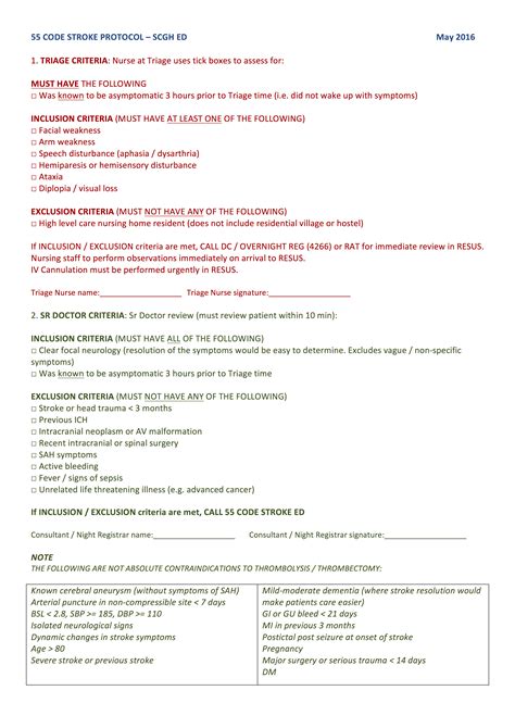 ED Stroke criteria 2016 - Charlie's ED