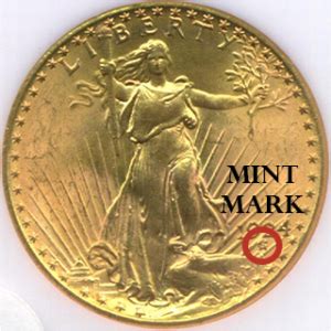 Finding Mint Marks on American Coins - American Coin - Gấu Đây