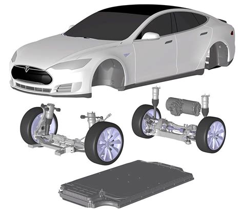 tesla model s chassis design plan - Google Search | Electric car ...