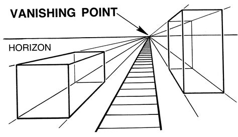 What Is a Vanishing Point and How to Perfect It in Architectural ...