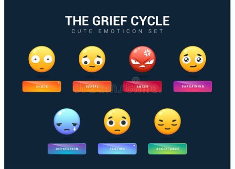 7 Stages of Grief Cycle. Emoticon Set Stock Illustration - Illustration of education, denial ...