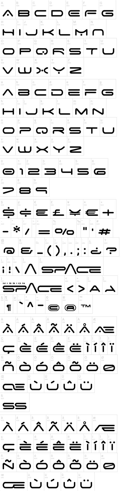 Space Age Font | dafont.com | Bullet journal font, Space font, Science font