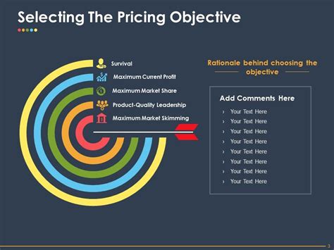 Pricing Strategy Powerpoint Presentation Slides | PowerPoint Presentation Sample | Example of ...