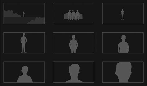 A Guide Toward Camera Shots: Frames and Sizes - Postpace Blog