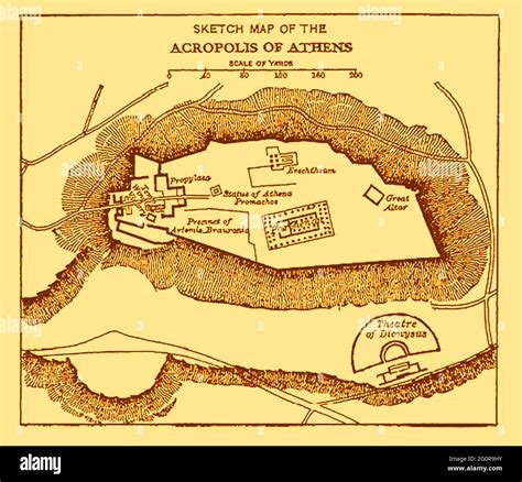 Acropolis Map