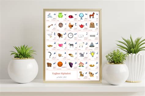 UYGHUR Alphabet CHART With Words and English Translations Printable Art ...