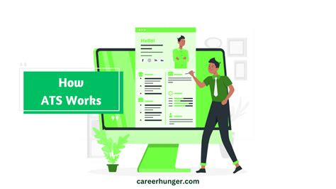 How to Make Your Resume ATS-Compliant? : Create an ATS Resume - Career Hunger