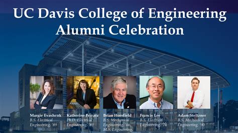 College of Engineering Alumni Celebration and 2017 Distinguished ...