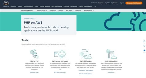 Learn These 8 Languages to Code Like a Pro in AWS Cloud