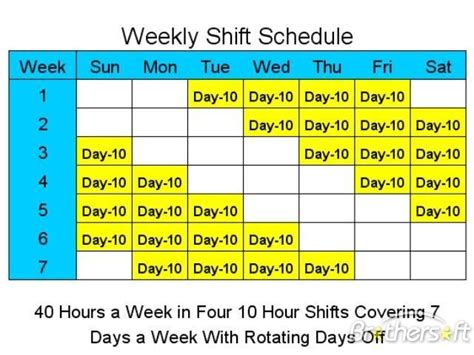 12 Hour Rotating Shift Schedule – emmamcintyrephotography.com