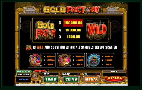 Gold Factory Slot, Speel Gratis, RTP 96.54% - NlCasinospot