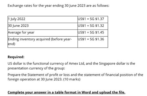 Solved Exchange rates for the year ending 30 June 2023 are | Chegg.com