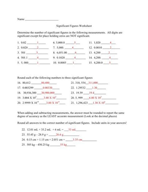 Calculations Using Significant Figures Worksheet – E Street Light