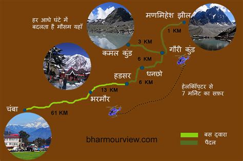 Manimahesh Yatra 2023 - Bharmour View