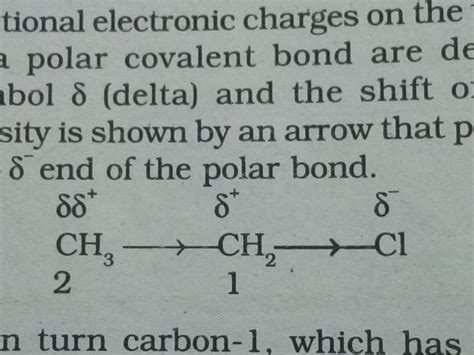 What is the meaning of Delta Symbol with charge (see figure) Concept- (Inductive Effect) Class ...