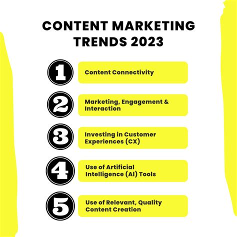 5 Key Content Marketing Trends for 2023 - Digital Marketing