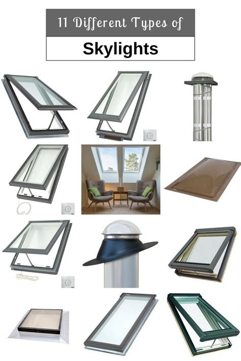 11 Different Types of Skylights | Skylight design, Skylight, House redesign