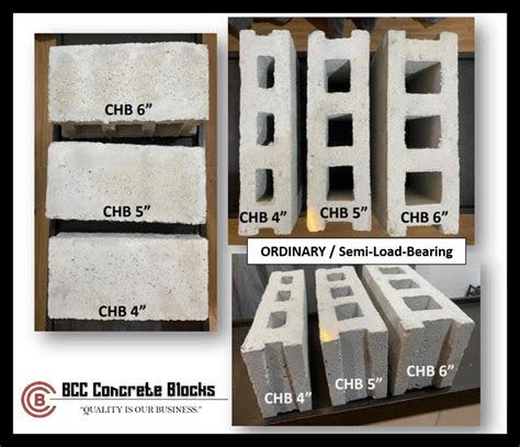 BCC Concrete Hollow Blocks: LOAD-BEARING CHB 4" 5" 6" 8" (500psi, 700psi, 1000psi) & ORDINARY ...