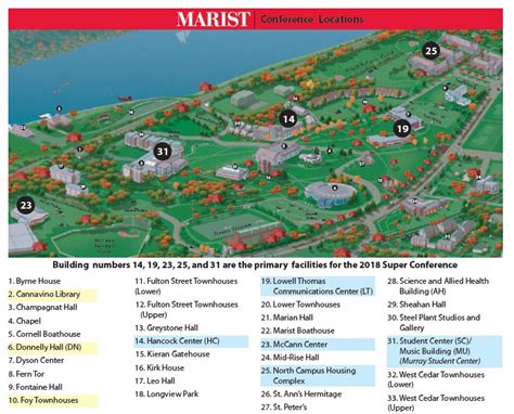 Marist College Campus Map – Map Vector