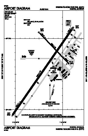 Glacier Park International Airport (GPI) - Map, Aerial Photo, Diagram