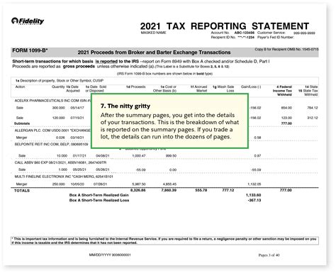 1099 tax form | 1099 | Fidelity