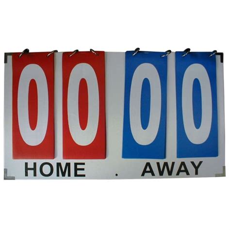 SCOREBOARD - SOFTBALL - Canterbury Sports Wholesale