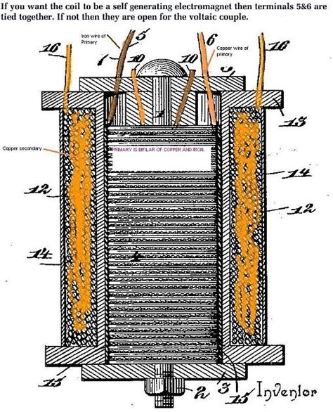 Nathan STUBBLEFIELD : Earth Battery ~ Articles, Videos, & Patents | Free energy generator ...