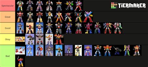 A for Every First Mecha in Super Sentai Tier List (Community Rankings ...