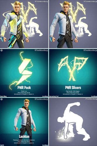 Fortnite: Lachlan Skin LEAKS: How To Get The Lachlan Skin, Release Date ...