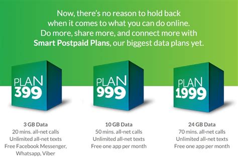 Smart offers new postpaid plans with bigger data - YugaTech ...