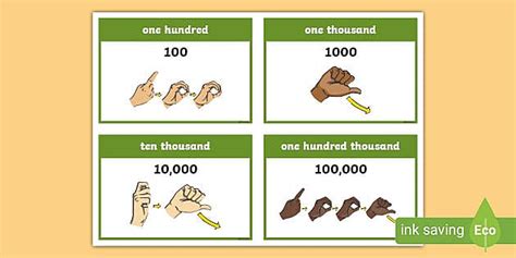 BSL Large Numbers Flashcards (professor feito) - Twinkl