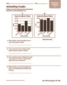 Misleading Graphs Math Lesson Plans & Worksheets Reviewed by Teachers