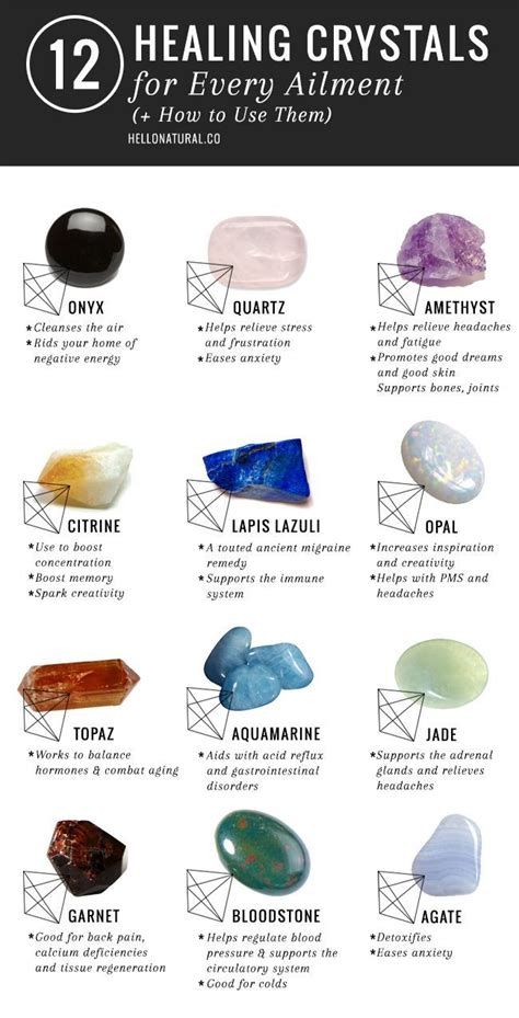 19 best Crystal Healing for Beginners images on Pinterest | Healing ...