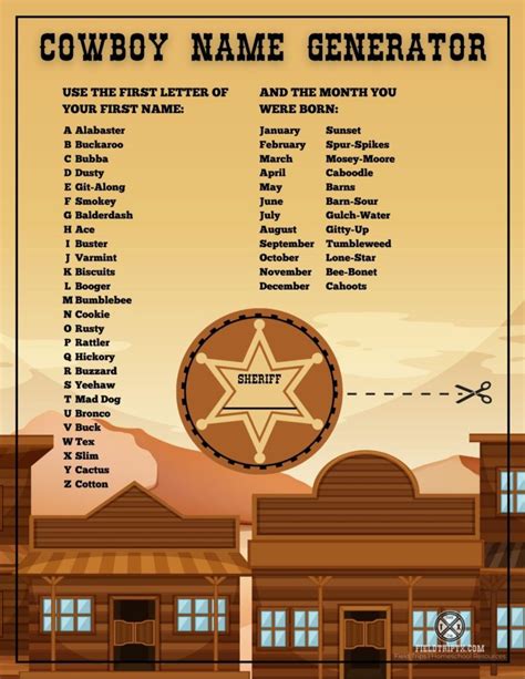 Cowboy Name Generator | Free Printable - Field Trip Texas