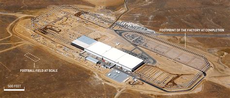 How Elon Musk Is Rethinking the Factory with the Tesla Gigafactory ...