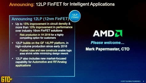 AMD Zen 2 Architecture: Socket AM4, 2019, Code-named "Matisse" | TechPowerUp