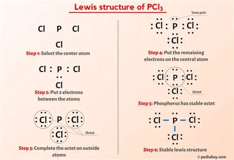 PCl3 Lewis Structure in 6 Steps (With Images)
