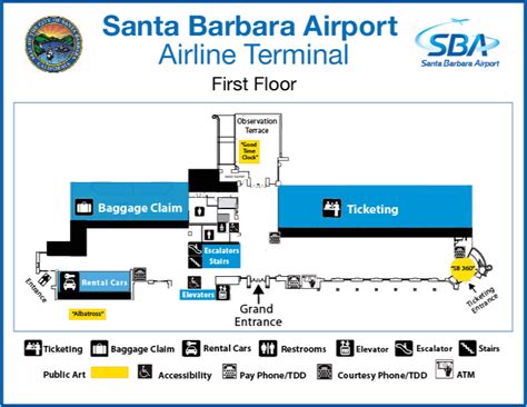 Santa Barbara Airport