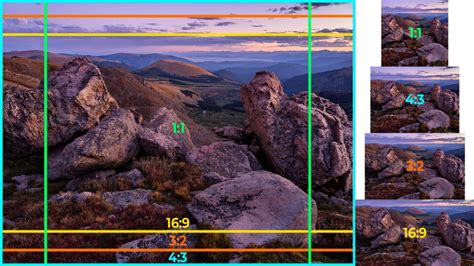 What is Aspect Ratio and How to Use It in Photography