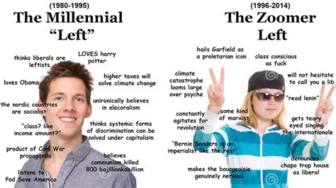 Millennials Are Getting Roasted By Gen-Z Memes (19 Memes)