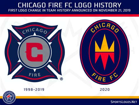 MLS Chicago Fire FC Reveal Disappointing New Logo – SportsLogos.Net News