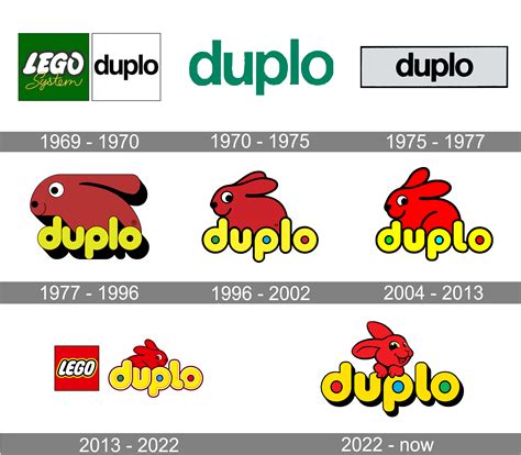 Duplo Logo and symbol, meaning, history, PNG